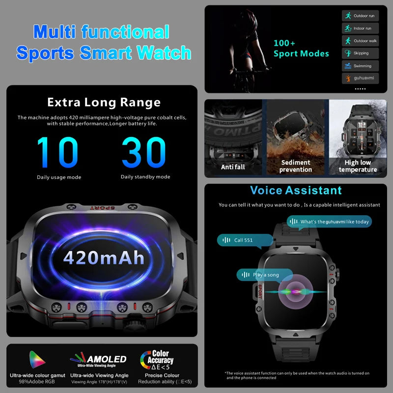 2024 GPS Smart Watch