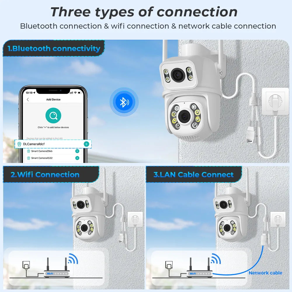 Camera Dual Lens with Dual Screen