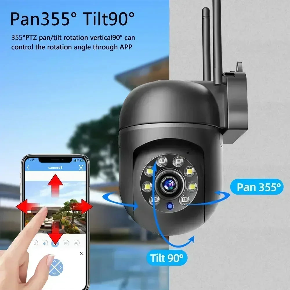 Security Protection camera