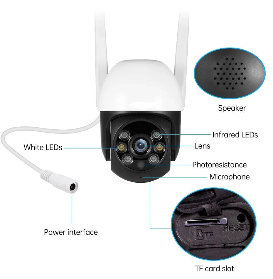 Camera HD 3MP 5MP Home Security  Surveillance Camera