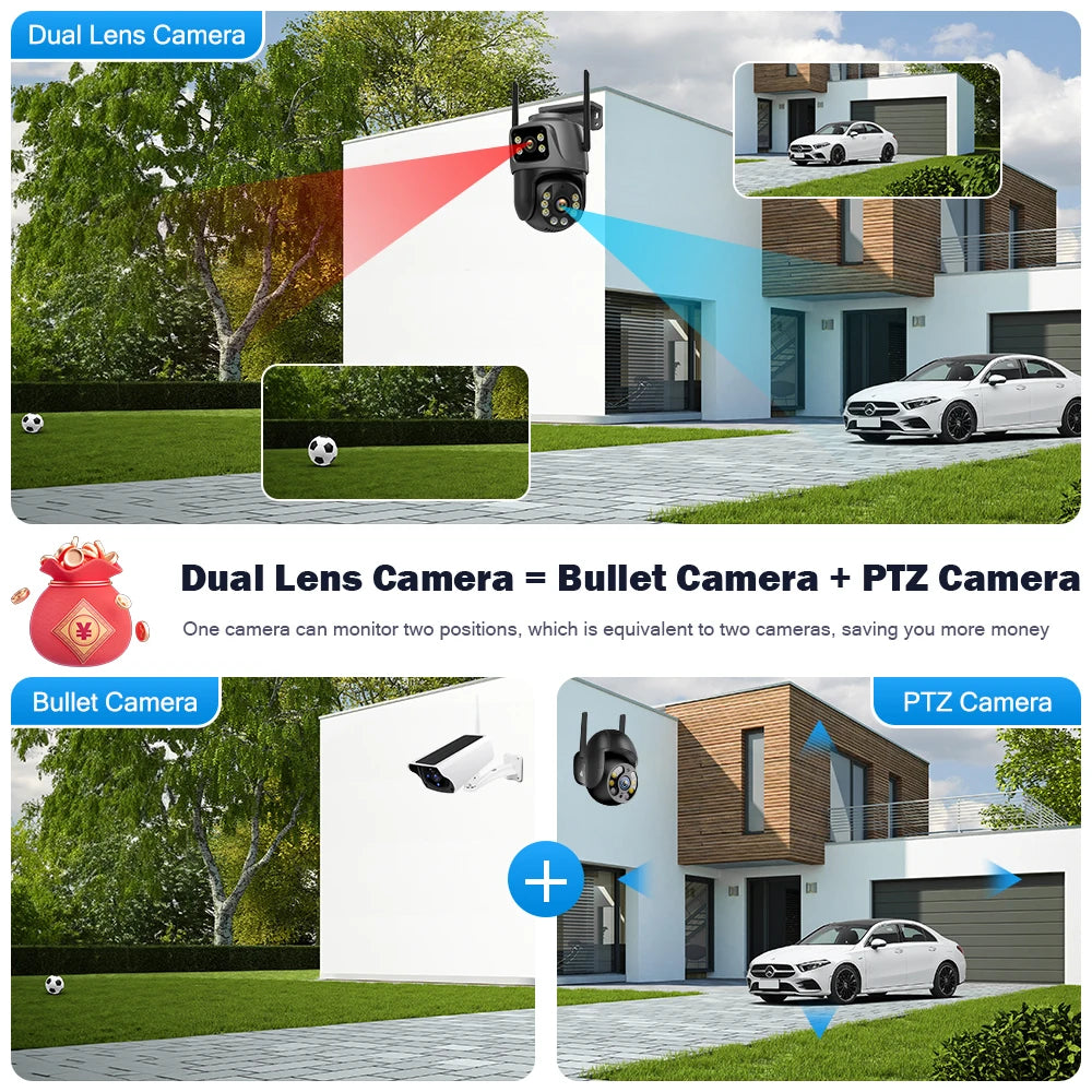 ICSee  Security Protection  Camera